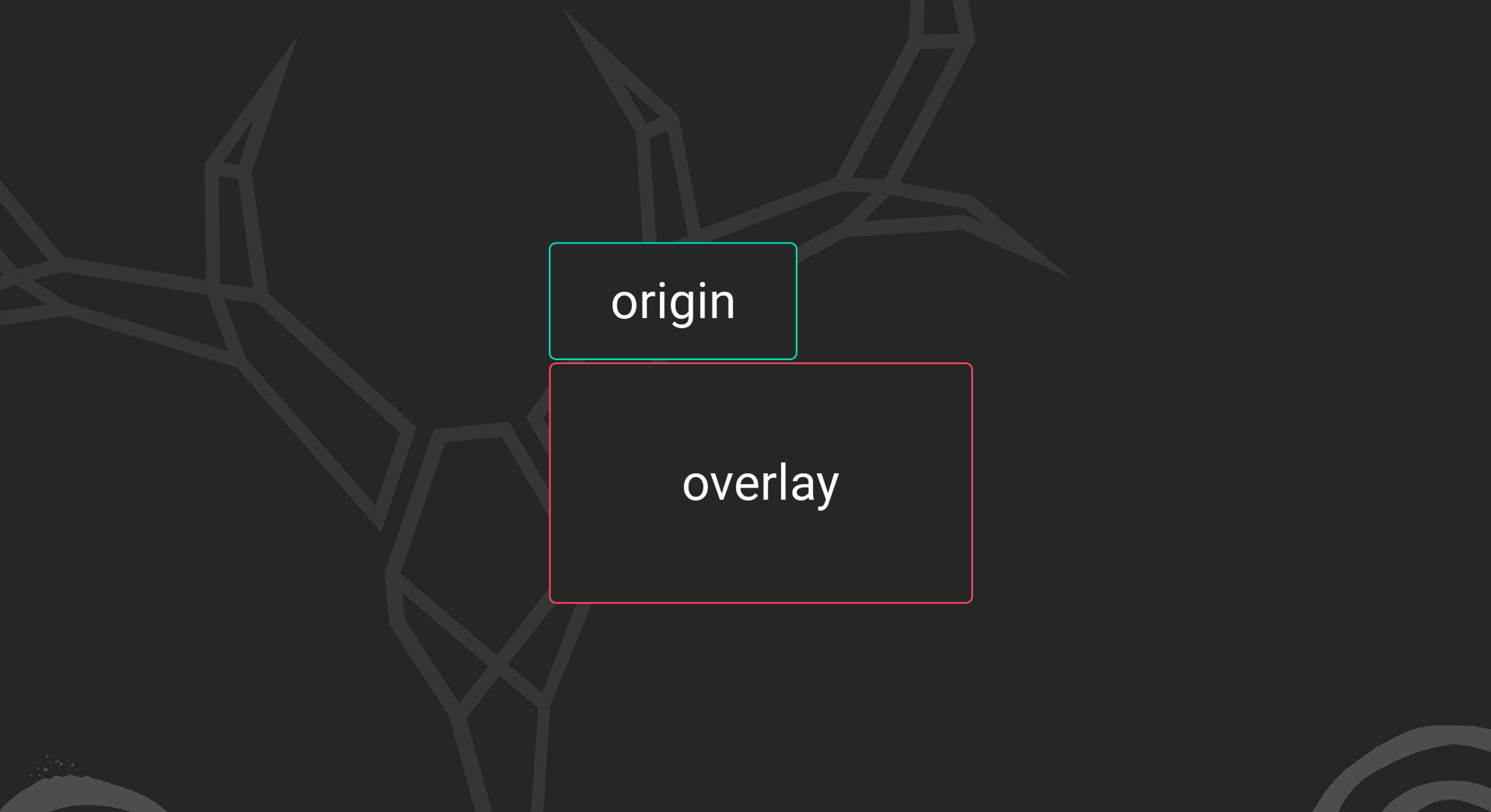 Angular CDK Overlay origin and overlay diagram