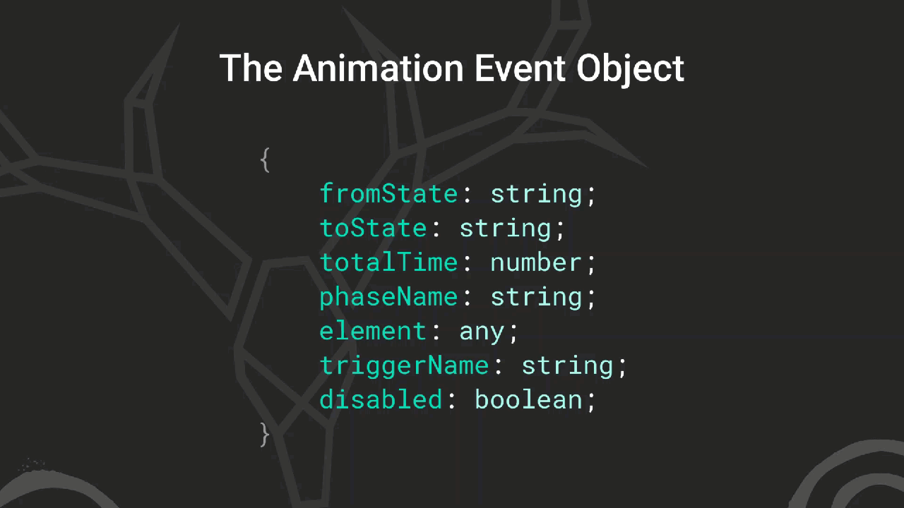 Angular AnimationEvent object